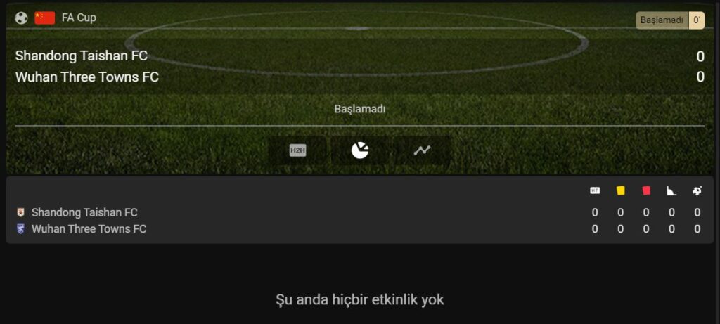 betmanbet sosyal medya hesapları